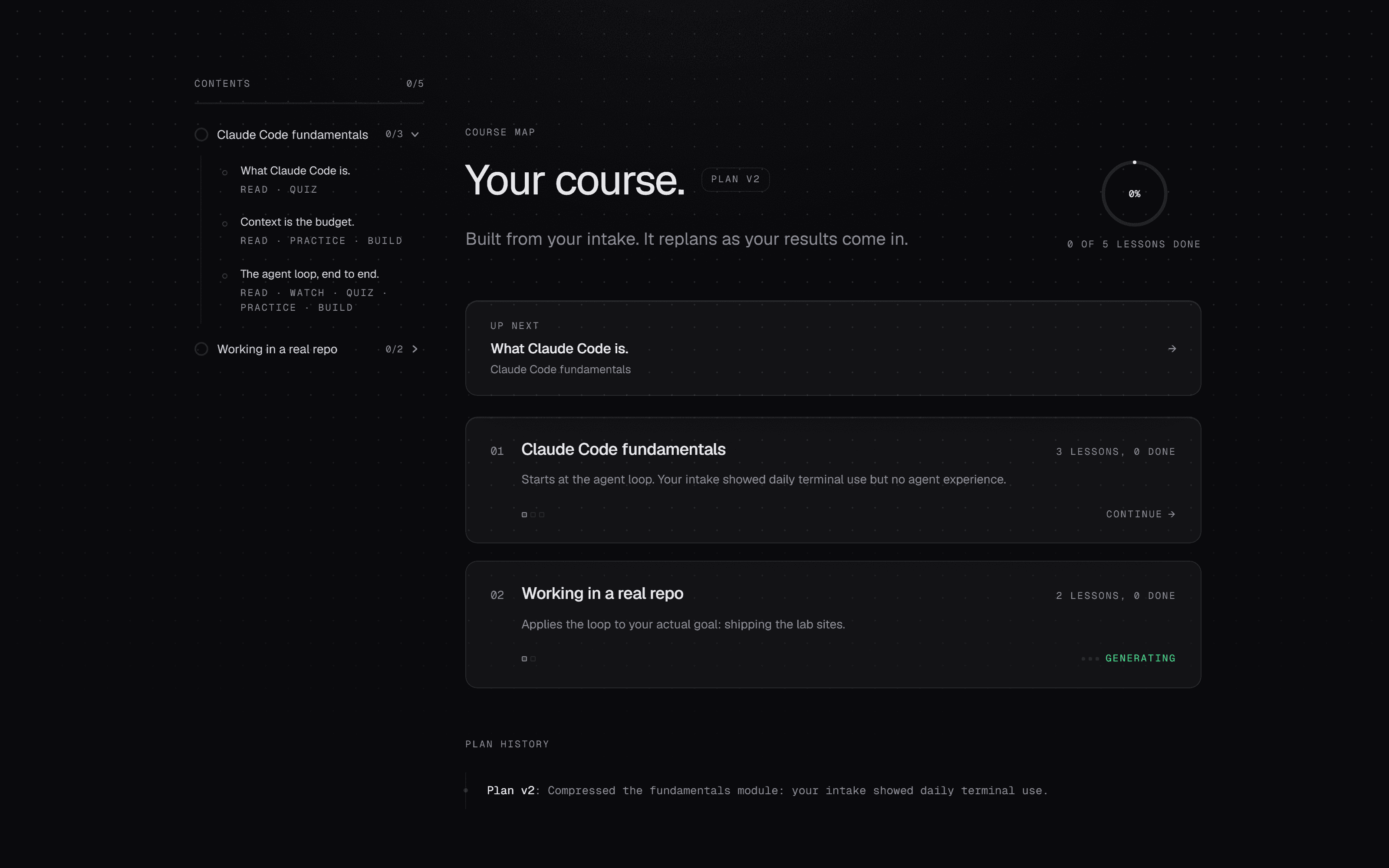 A generated course map: modules, lessons, and what is ready.